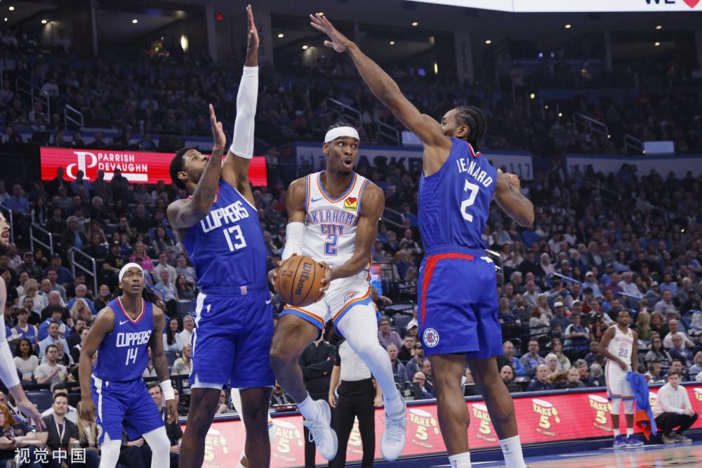NBA历史
